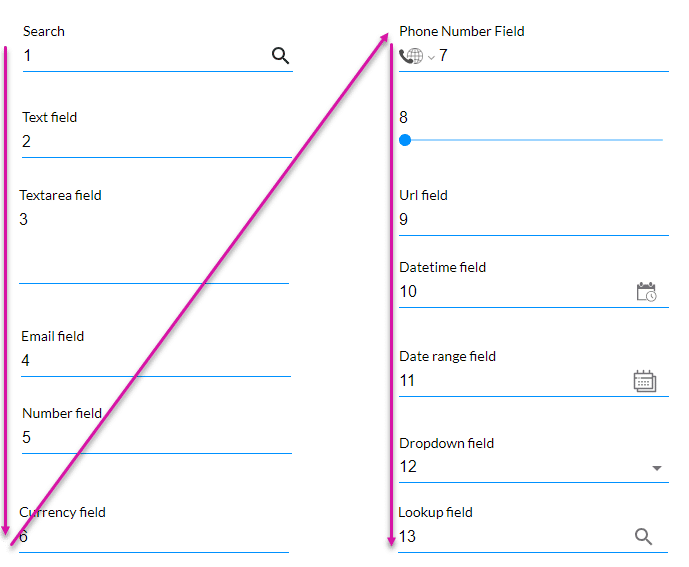 Auto tab order example