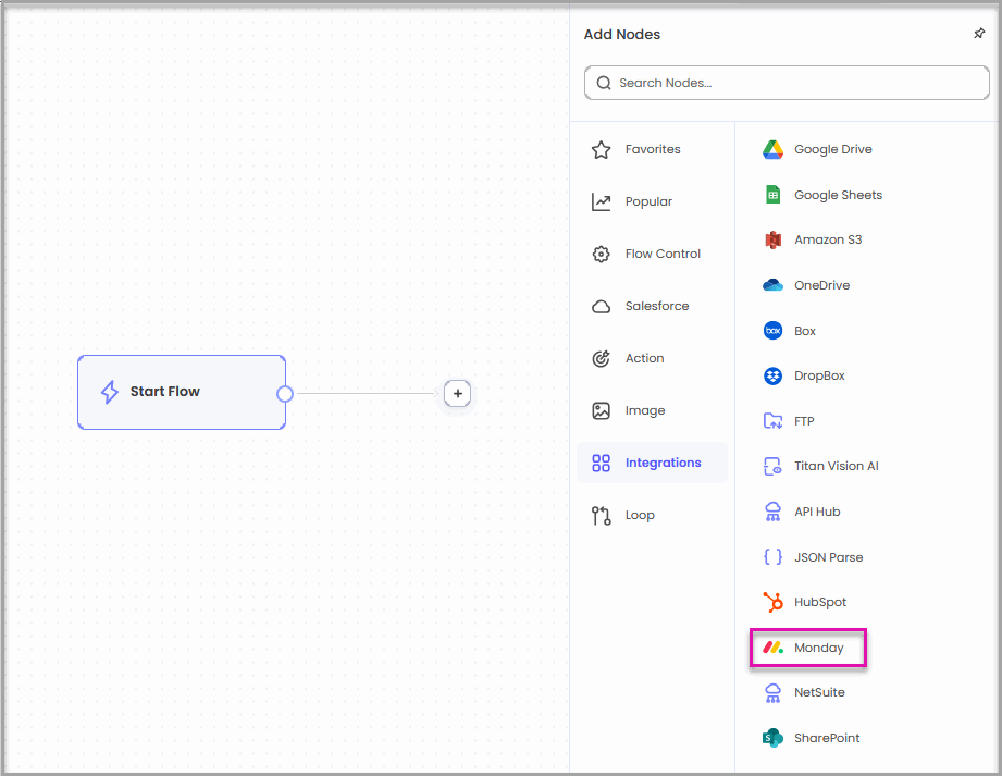 Titan Flow builder showing the Add Nodes panel with Integrations selected and the Monday node highlighted.