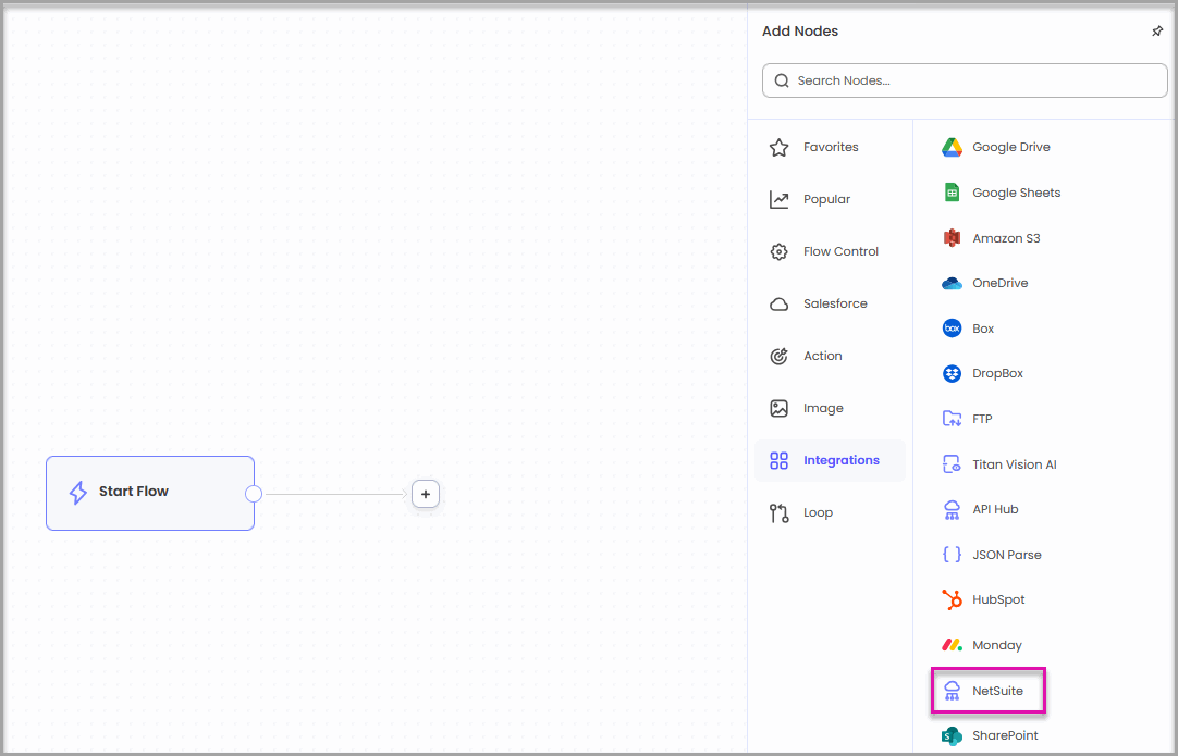 Titan Flow canvas with the Add Nodes panel open and NetSuite selected under Integrations.