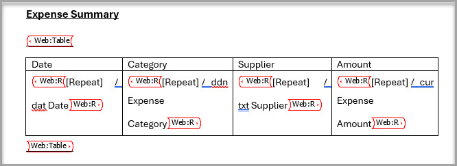 Word template containing a Titan Web table with Date, Category, Supplier, and Amount columns