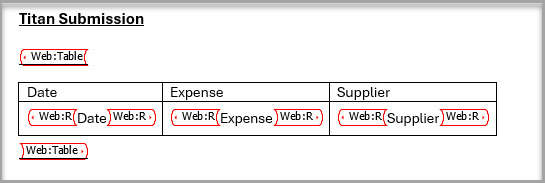 Word template containing a Titan Submissions table with Date, Expense, and Supplier columns. 